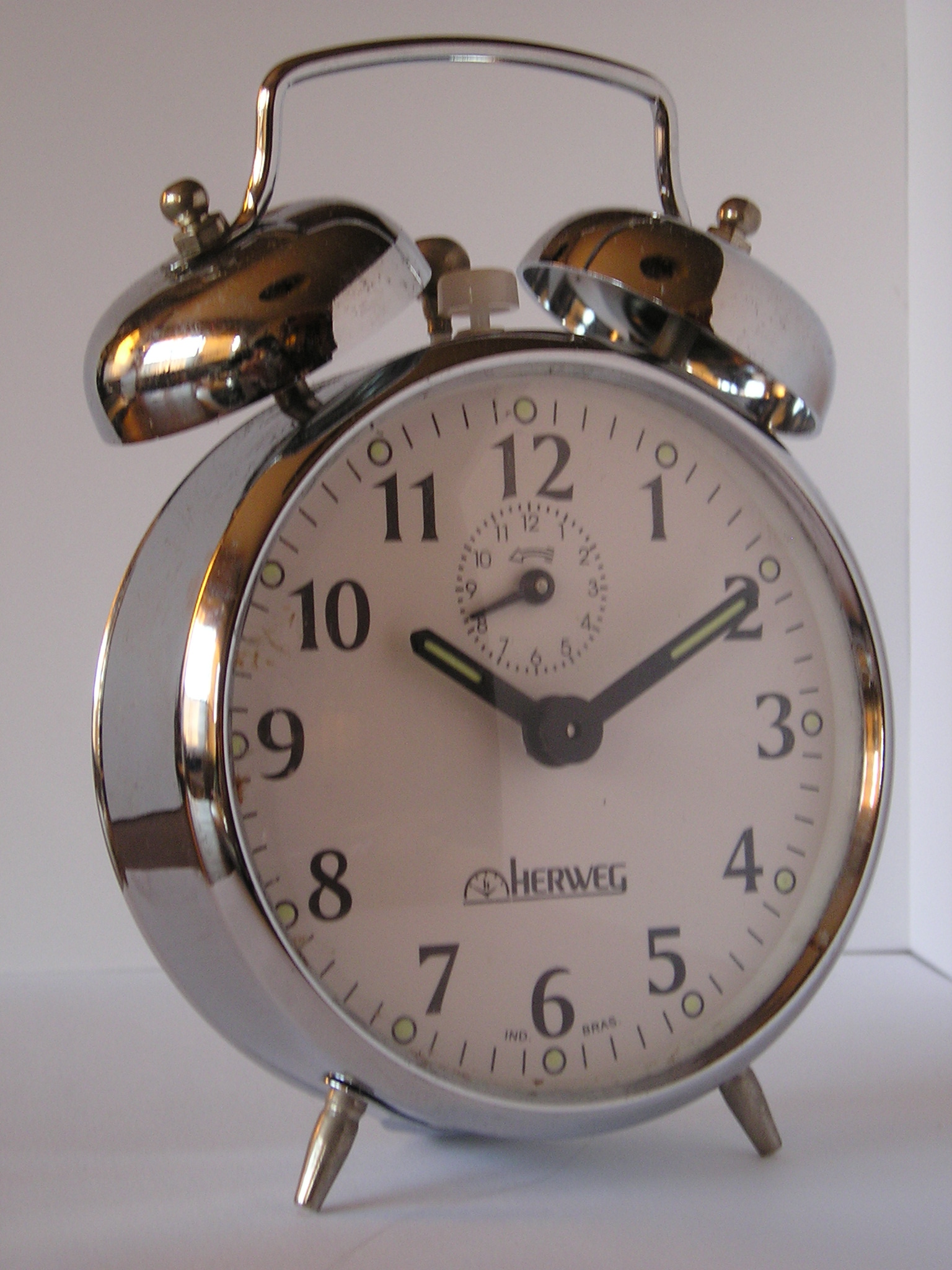time management